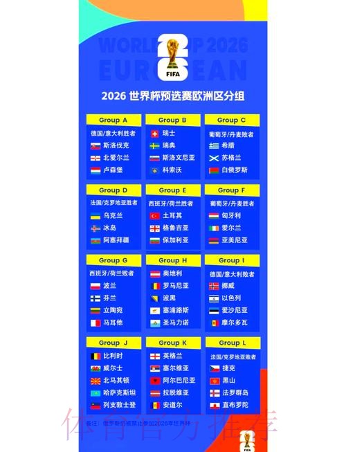 2026世界杯小组赛赛程详细安排赛事详情实时查看 2026世界杯小组赛赛程详细安排赛事详情实时查看