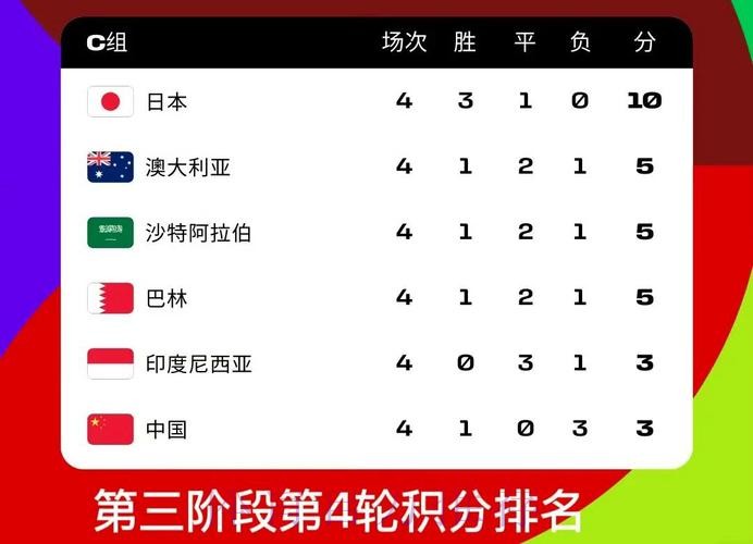 2026年世界杯竞猜平台排行榜最新揭晓